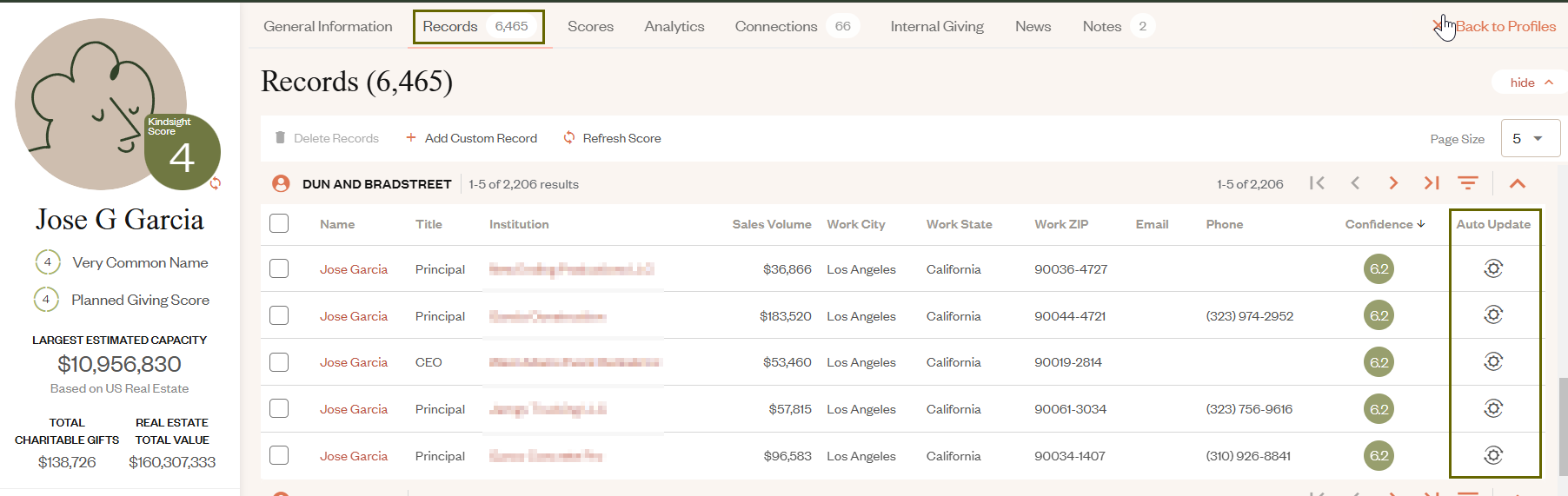 Live Profiles
